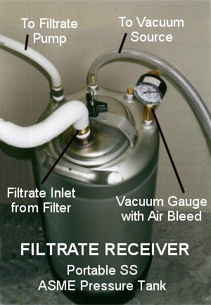 Portable Stainless Steel ASME Pressure Tank